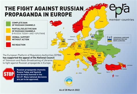 chanel bans russians|Chanel Russia war.